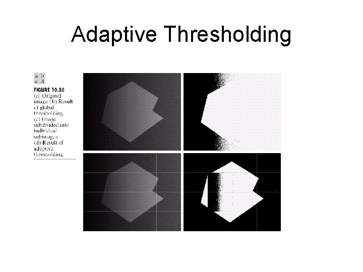 Adaptive Thresholding 