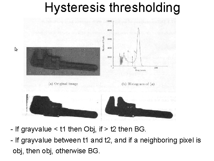 Hysteresis thresholding - If grayvalue < t 1 then Obj, if > t 2