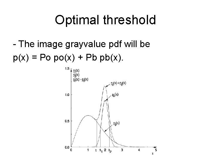 Optimal threshold - The image grayvalue pdf will be p(x) = Po po(x) +