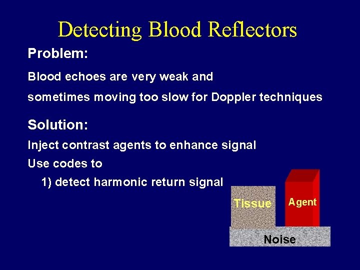 Detecting Blood Reflectors Problem: Blood echoes are very weak and sometimes moving too slow