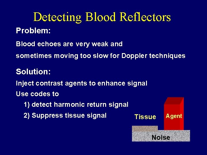 Detecting Blood Reflectors Problem: Blood echoes are very weak and sometimes moving too slow