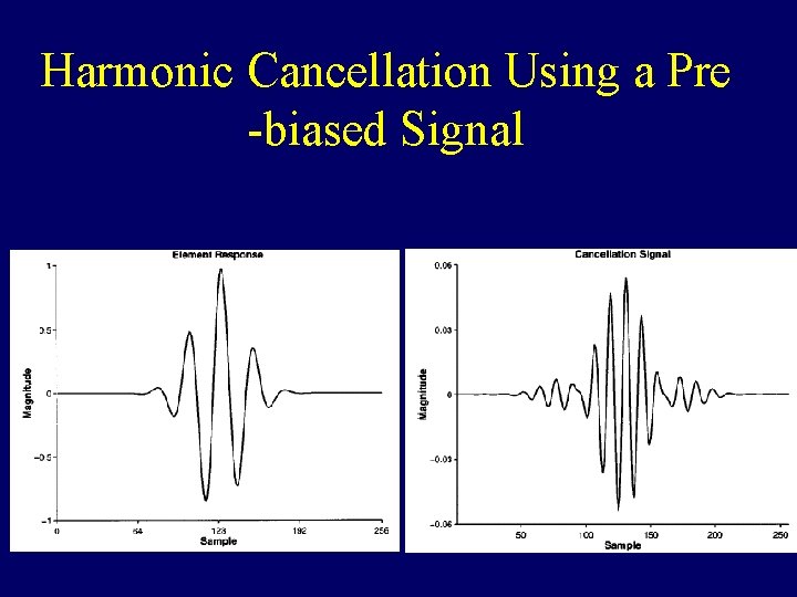 Harmonic Cancellation Using a Pre -biased Signal 