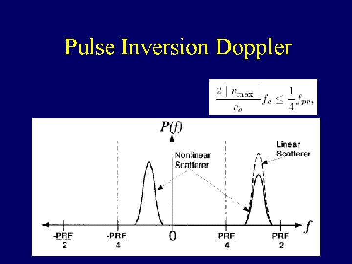 Pulse Inversion Doppler 