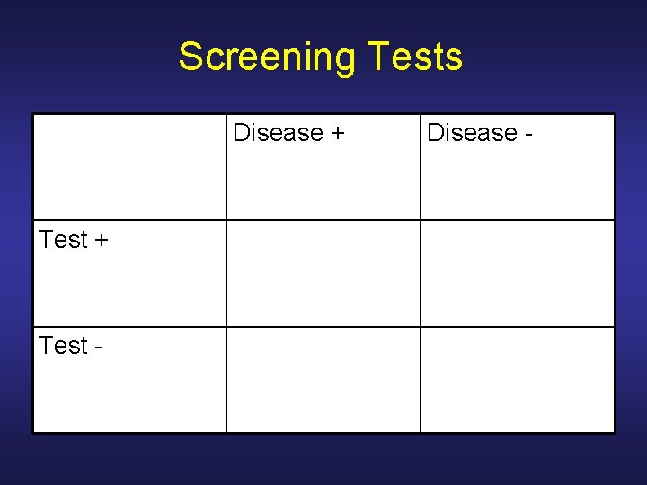 Screening Tests Disease + Test - Disease - 