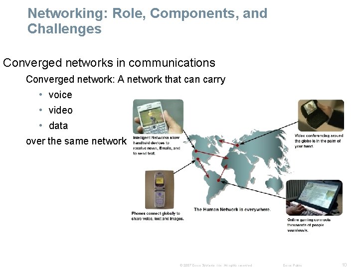 Networking: Role, Components, and Challenges Converged networks in communications Converged network: A network that