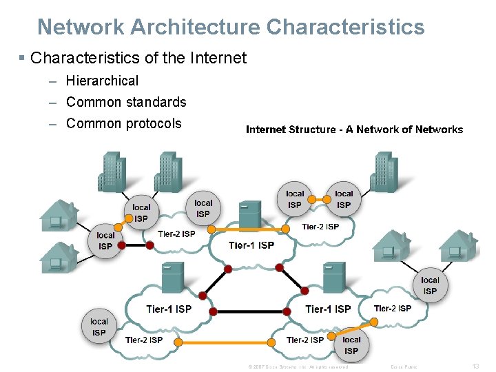 Network Architecture Characteristics § Characteristics of the Internet – Hierarchical – Common standards –