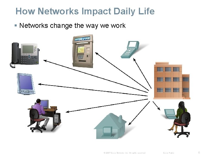 How Networks Impact Daily Life § Networks change the way we work © 2007