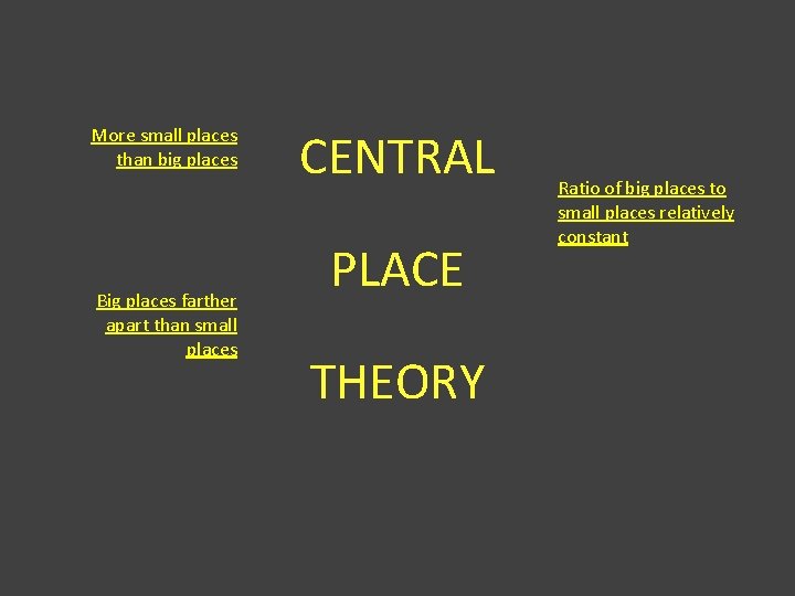 More small places than big places Big places farther apart than small places CENTRAL