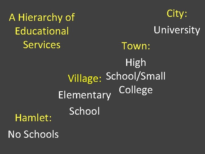 A Hierarchy of Educational Services City: University Town: High Village: School/Small College Elementary Hamlet:
