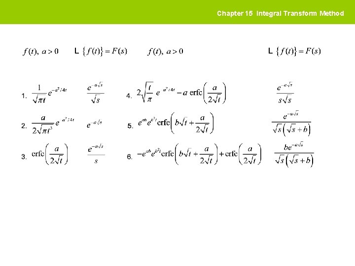 Chapter 15 Integral Transform Method 