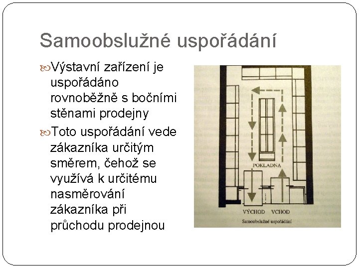 Samoobslužné uspořádání Výstavní zařízení je uspořádáno rovnoběžně s bočními stěnami prodejny Toto uspořádání vede Samoobslužné uspořádání Výstavní zařízení je uspořádáno rovnoběžně s bočními stěnami prodejny Toto uspořádání vede