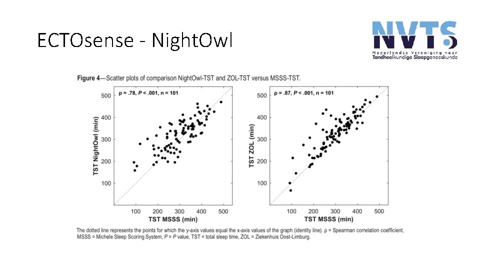 ECTOsense - Night. Owl ECTOsense - Night. Owl