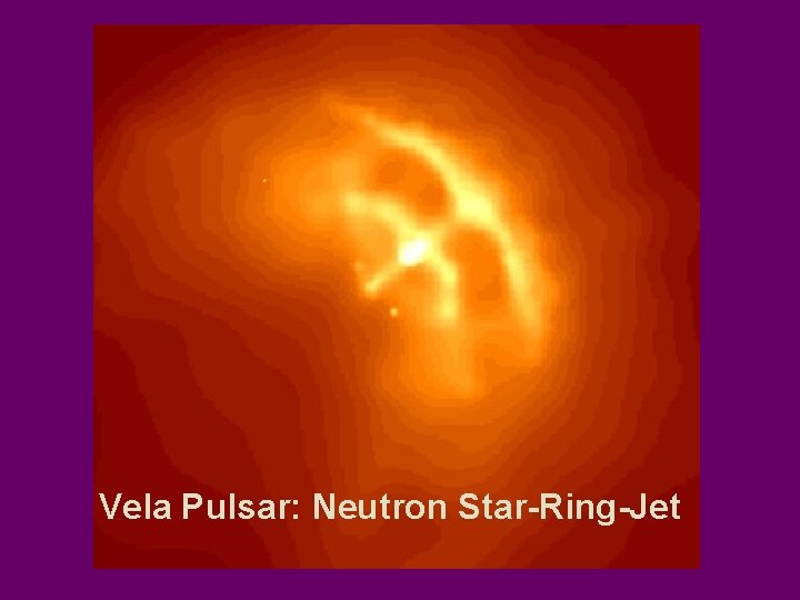 Vela Pulsar: Neutron Star-Ring-Jet 