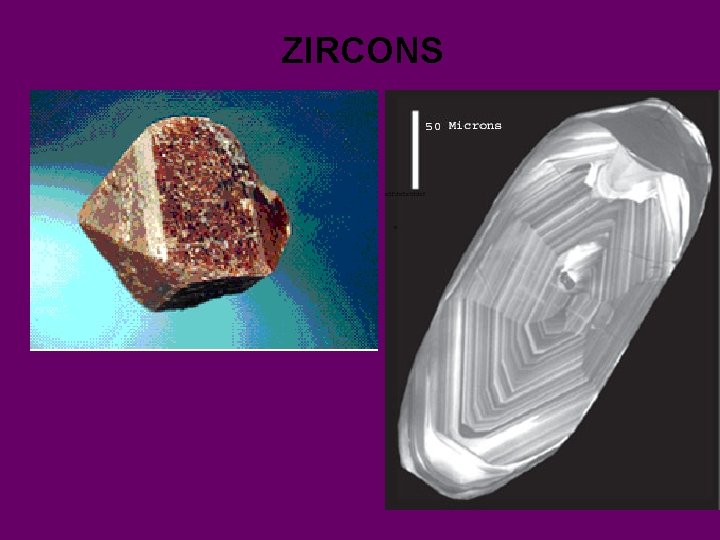 ZIRCONS 