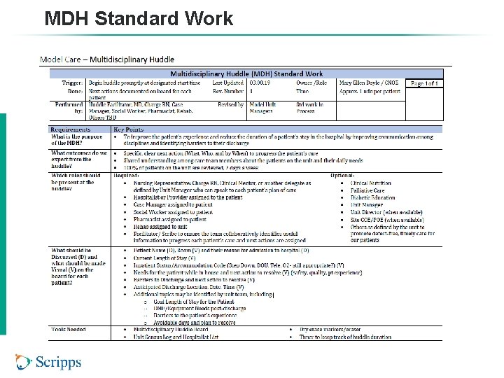 MDH Standard Work 