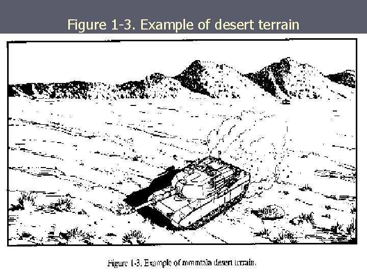 Figure 1 -3. Example of desert terrain Figure 1 -3. Example of desert terrain