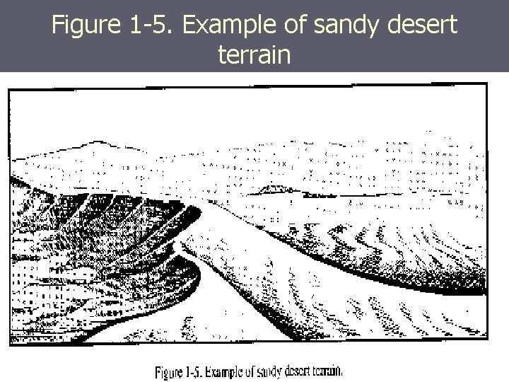 Figure 1 -5. Example of sandy desert terrain Figure 1 -5. Example of sandy desert terrain