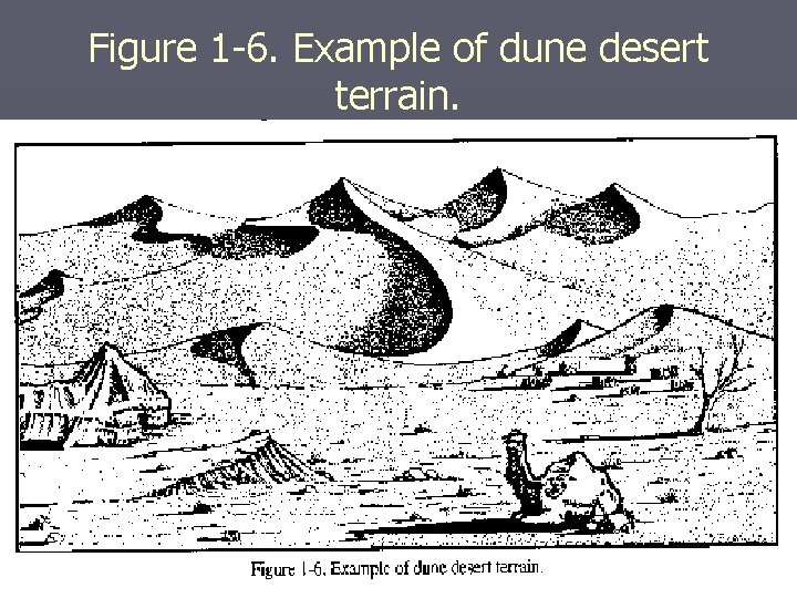 Figure 1 -6. Example of dune desert terrain. Figure 1 -6. Example of dune desert terrain.