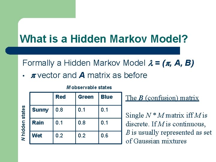 What is a Hidden Markov Model? Formally a Hidden Markov Model = ( , What is a Hidden Markov Model? Formally a Hidden Markov Model = ( ,