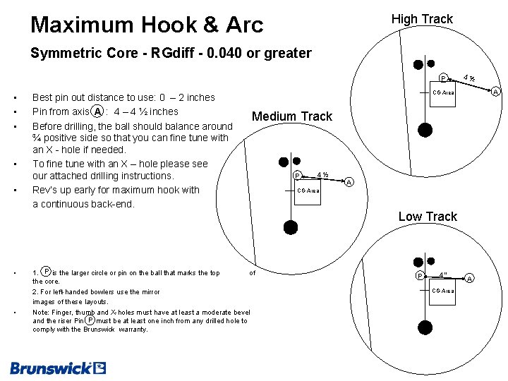 High Track Maximum Hook & Arc Symmetric Core - RGdiff - 0. 040 or