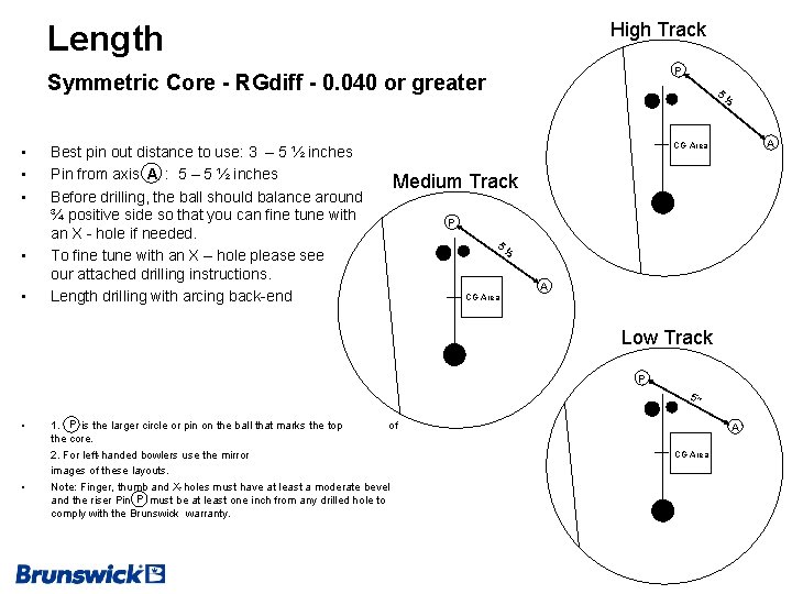 High Track Length P Symmetric Core - RGdiff - 0. 040 or greater •