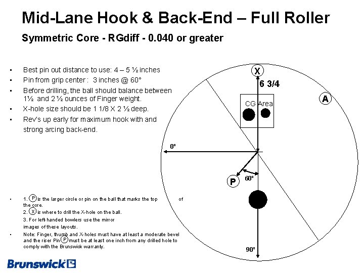 Mid-Lane Hook & Back-End – Full Roller Symmetric Core - RGdiff - 0. 040