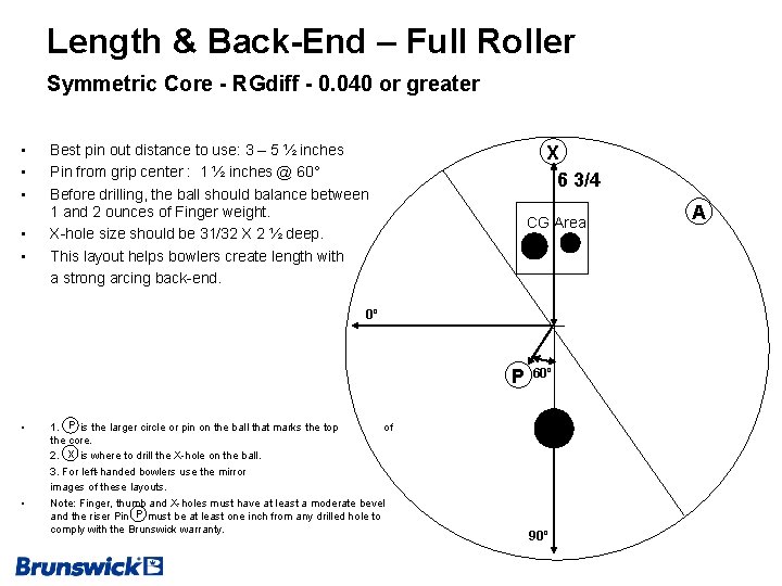 Length & Back-End – Full Roller Symmetric Core - RGdiff - 0. 040 or