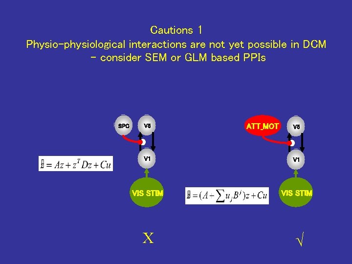 Cautions 1 Physio-physiological interactions are not yet possible in DCM - consider SEM or