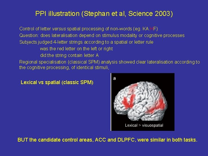PPI illustration (Stephan et al, Science 2003) Control of letter versus spatial processing of