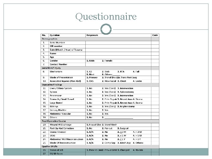 Questionnaire Questionnaire