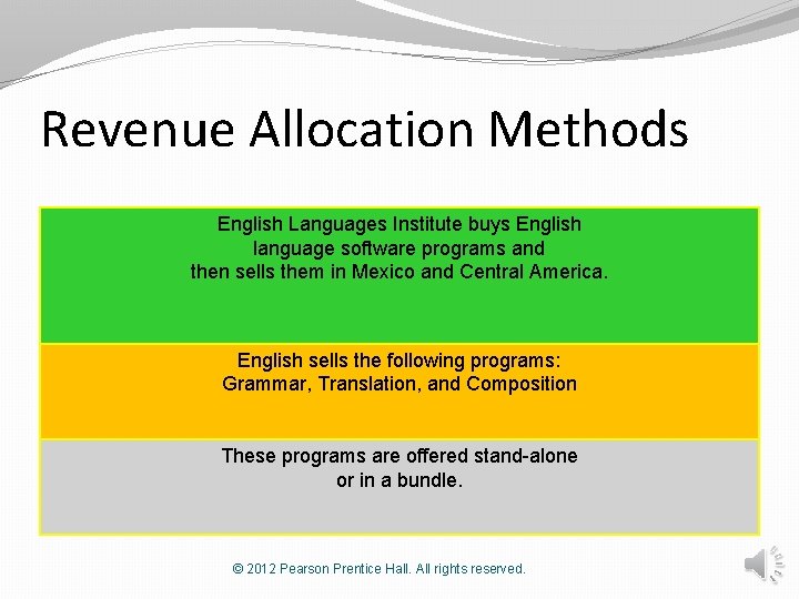 Revenue Allocation Methods English Languages Institute buys English language software programs and then sells