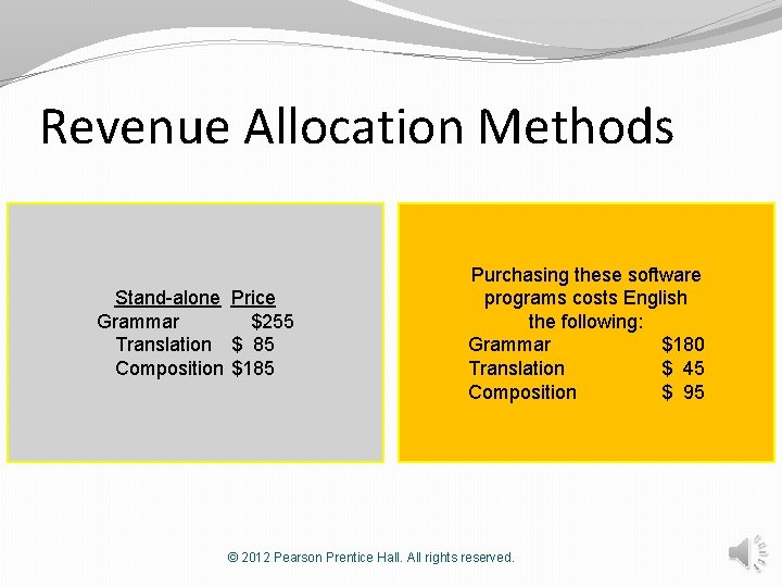 Revenue Allocation Methods Stand-alone Price Grammar $255 Translation $ 85 Composition $185 Purchasing these