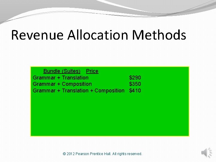 Revenue Allocation Methods Bundle (Suites) Price Grammar + Translation $290 Grammar + Composition $350