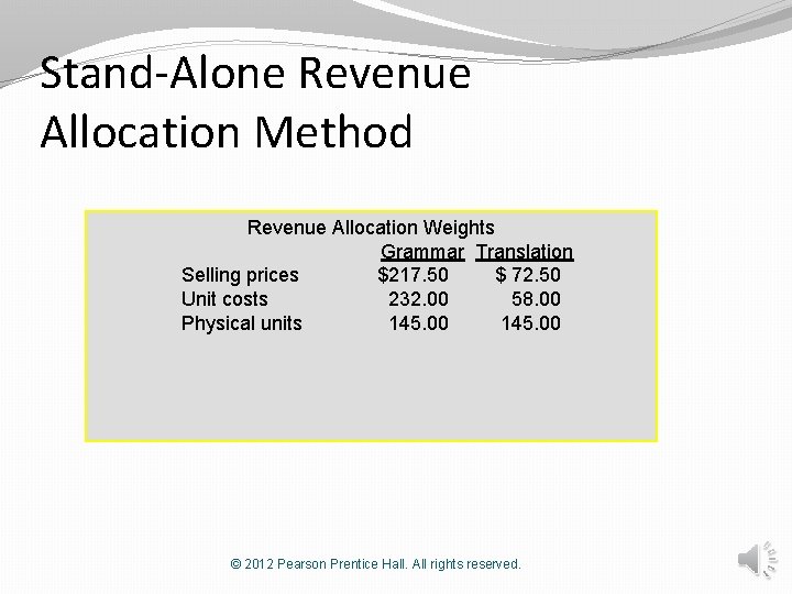 Stand-Alone Revenue Allocation Method Revenue Allocation Weights Grammar Translation Selling prices $217. 50 $
