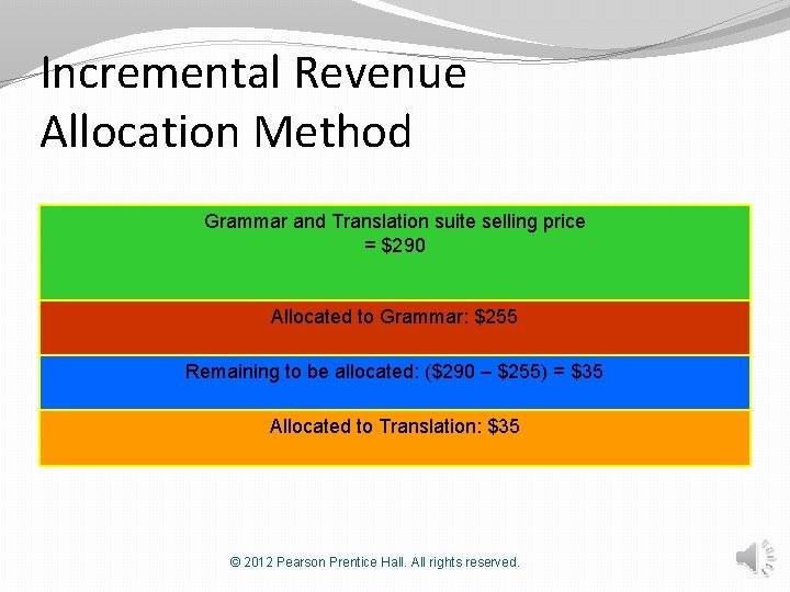 Incremental Revenue Allocation Method Grammar and Translation suite selling price = $290 Allocated to