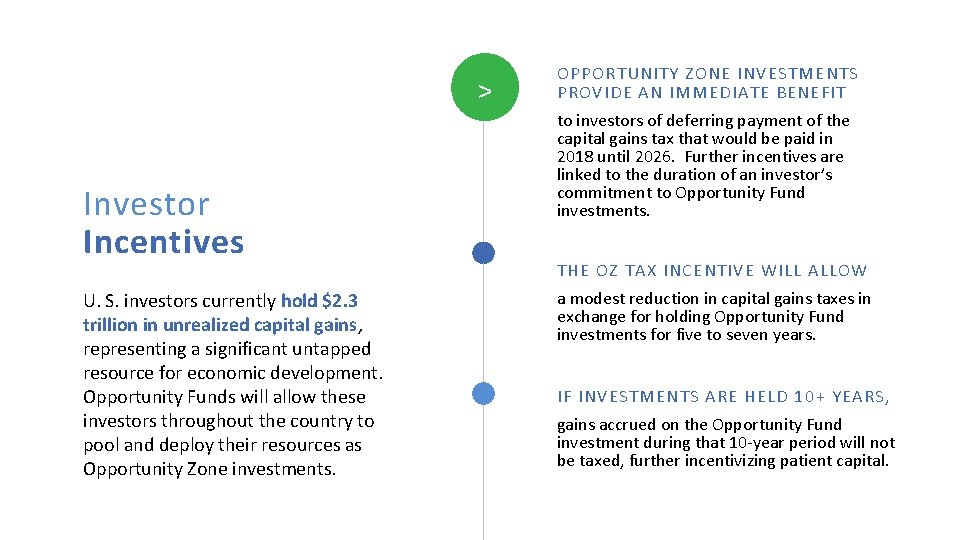 > Investor Incentives U. S. investors currently hold $2. 3 trillion in unrealized capital > Investor Incentives U. S. investors currently hold $2. 3 trillion in unrealized capital