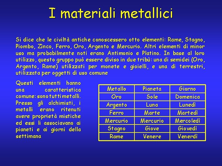 I materiali metallici Si dice che le civiltà antiche conoscessero otto elementi: Rame, Stagno,