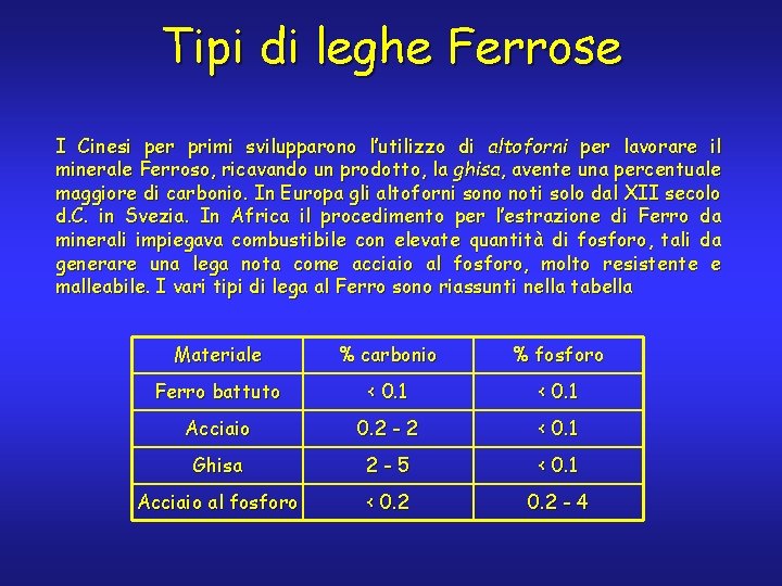 Tipi di leghe Ferrose I Cinesi per primi svilupparono l’utilizzo di altoforni per lavorare