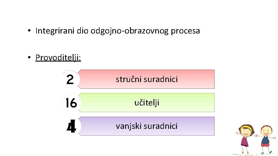  • Integrirani dio odgojno-obrazovnog procesa • Provoditelji: stručni suradnici učitelji vanjski suradnici 