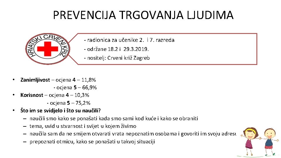 PREVENCIJA TRGOVANJA LJUDIMA - radionica za učenike 2. i 7. razreda - održane 18.