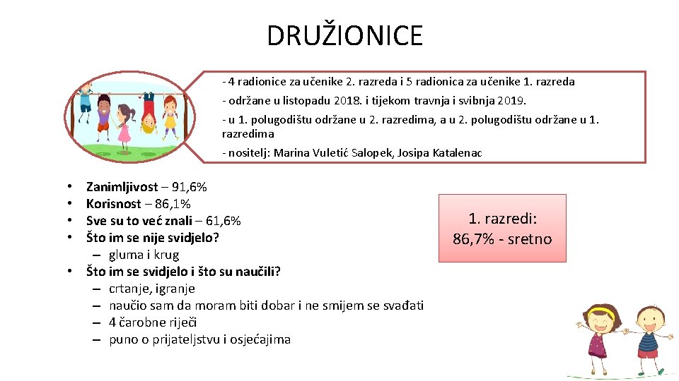 DRUŽIONICE - 4 radionice za učenike 2. razreda i 5 radionica za učenike 1.