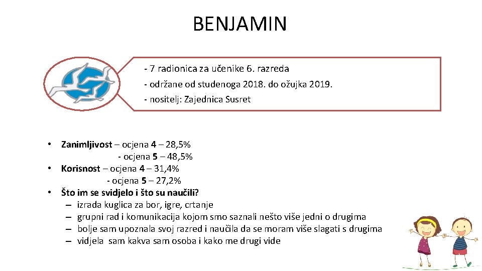 BENJAMIN - 7 radionica za učenike 6. razreda - održane od studenoga 2018. do