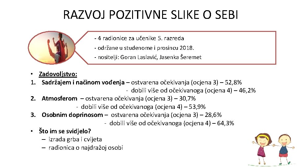 RAZVOJ POZITIVNE SLIKE O SEBI - 4 radionice za učenike 5. razreda - održane