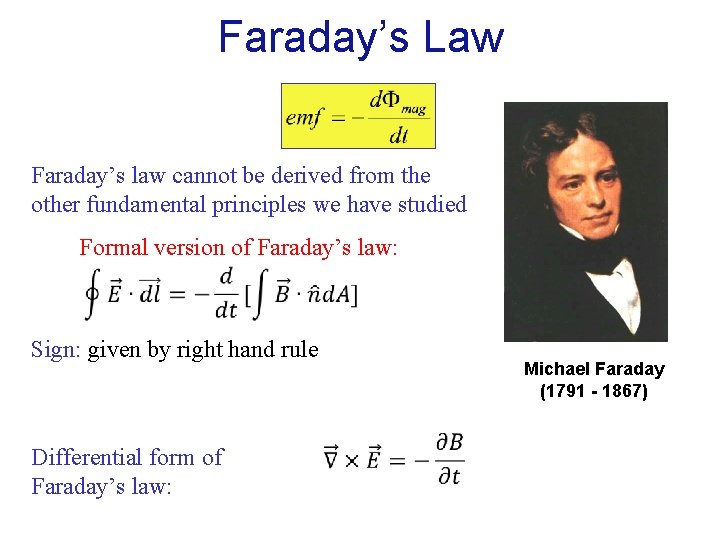 Faraday’s Law Faraday’s law cannot be derived from the other fundamental principles we have