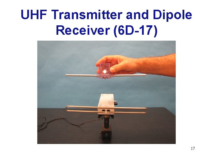 UHF Transmitter and Dipole Receiver (6 D-17) 17 