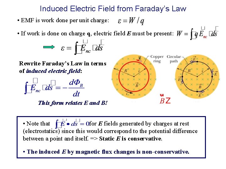 Induced Electric Field from Faraday’s Law • EMF is work done per unit charge: