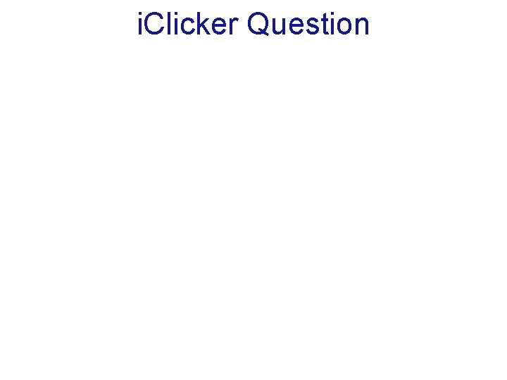 i. Clicker Question outside the wire Assume uniform current density, what’s the magnetic field