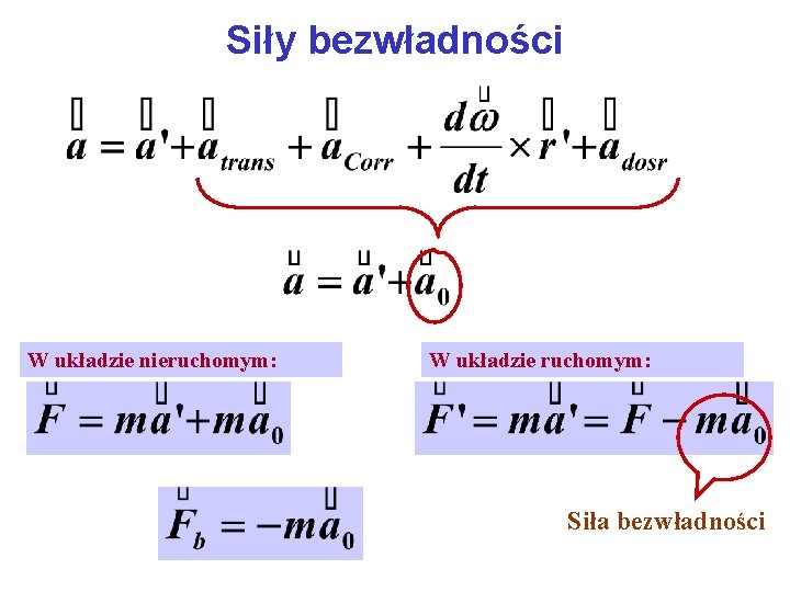 Siły bezwładności W układzie nieruchomym: W układzie ruchomym: Siła bezwładności 