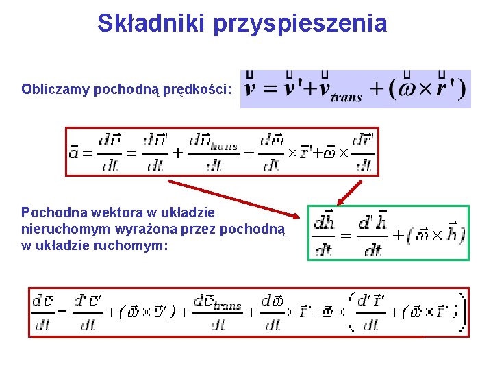 Składniki przyspieszenia Obliczamy pochodną prędkości: Pochodna wektora w układzie nieruchomym wyrażona przez pochodną w