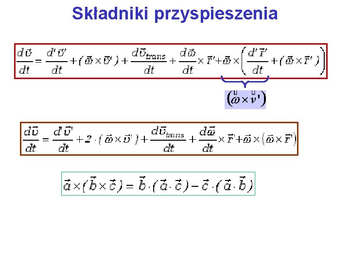 Składniki przyspieszenia 